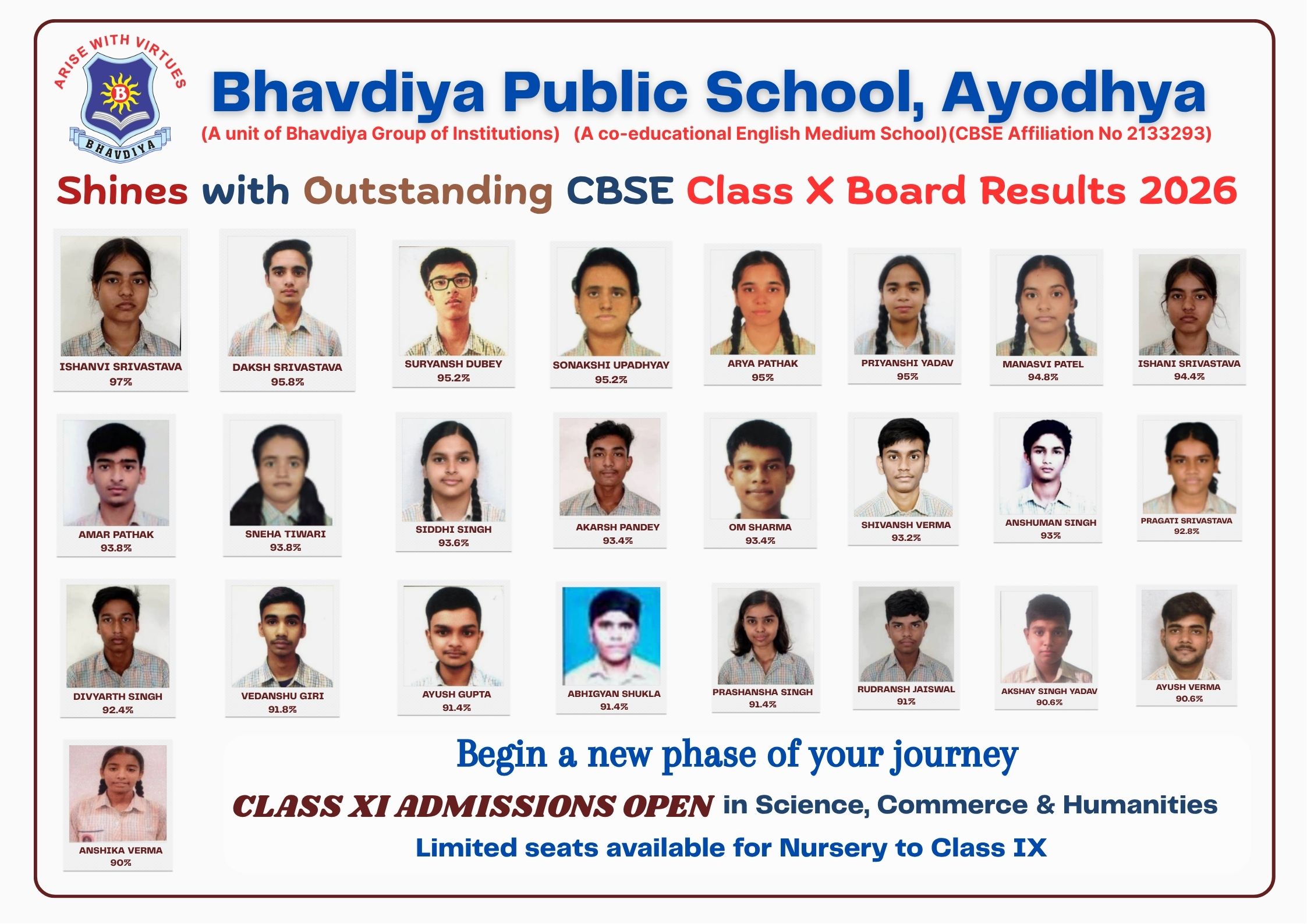 Class 10
